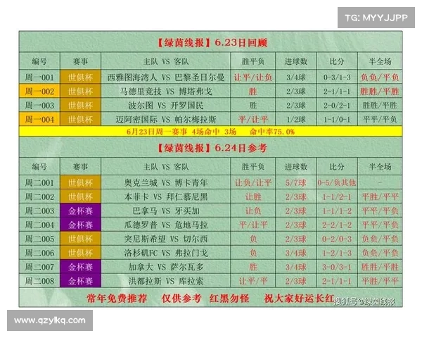 「参考」10月17日竞彩赛事分析 「参考」10月17日竞彩赛事分析